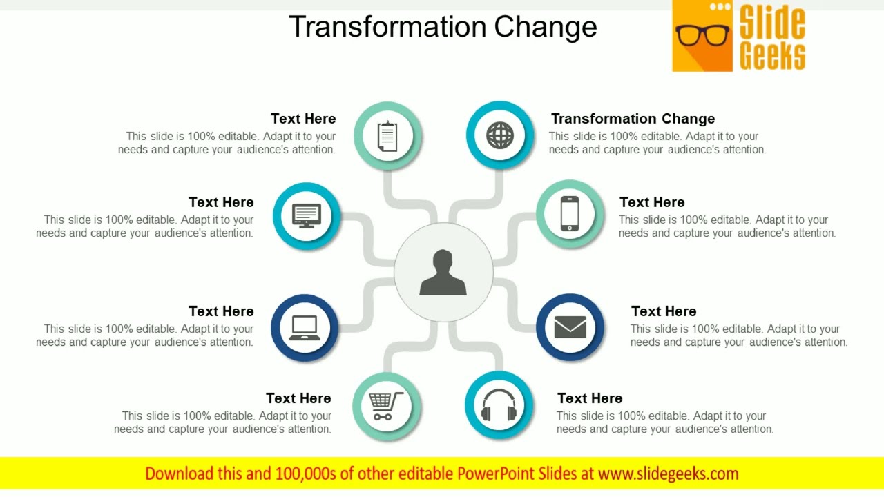 Transformation Change Ppt Powerpoint Presentation Pictures Examples Cpb