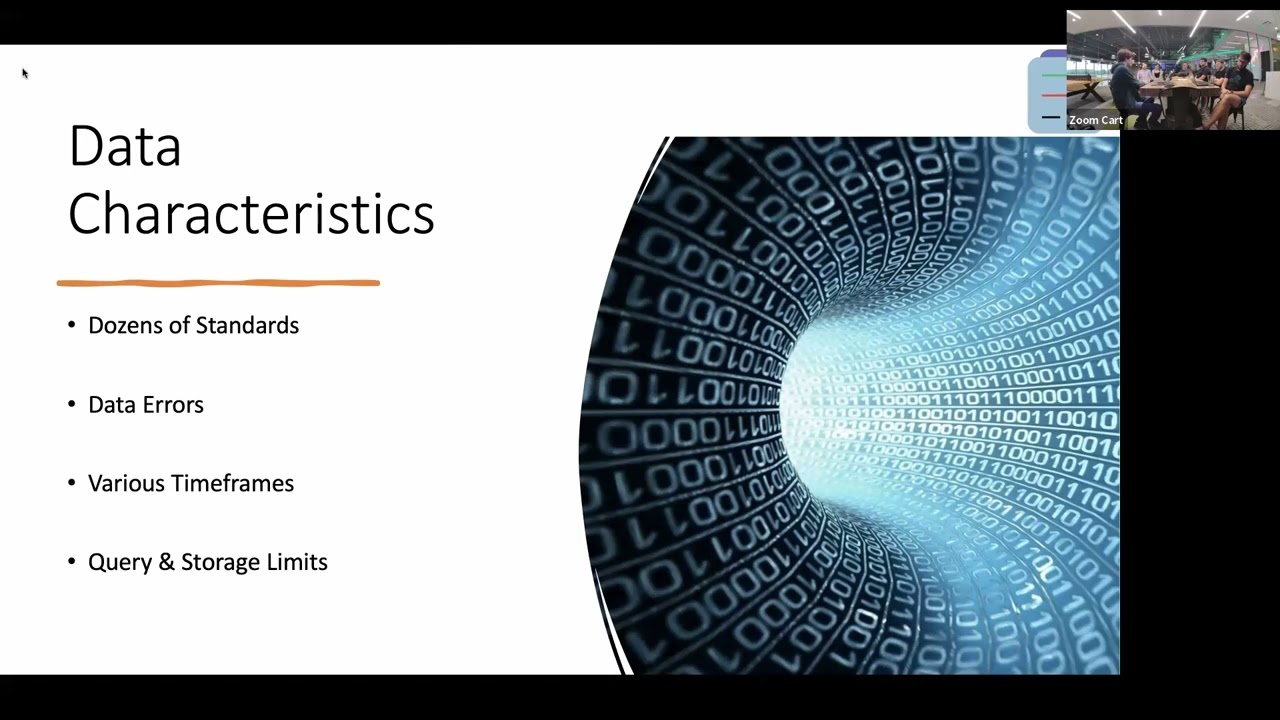 Python data handling - ETL and GUI with Plotly - RocPy July 2024