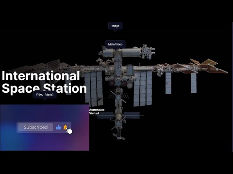 THE INTERNATIONAL SPACE STATION TO RETURN TO EARTH!