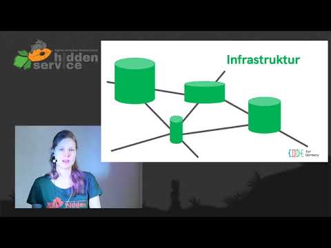 DiVOC20 -  Code for Climate – Was 2020 bei Code for Germany passiert - english translation