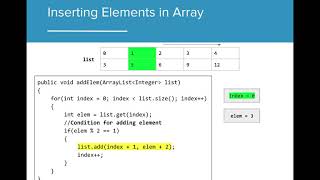AP CS A 7.4 - Developing Algorithms Using ArrayLists (OUTDATED)