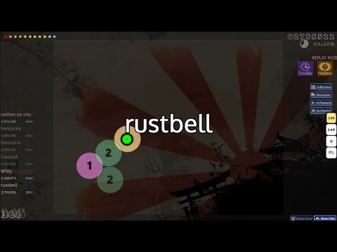 Minute Legends: rustbell