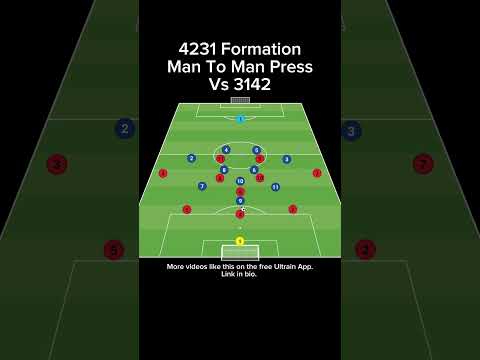 4231 Formation Man To Man Press Vs 3142