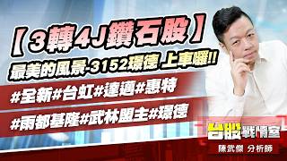【3轉4J鑽石股】最美的風景-3152璟德 上車囉!!#全新#台虹#達邁#惠特#雨都基隆#武林盟主#璟德｜小武哥投資事務所｜陳武傑 (圖)