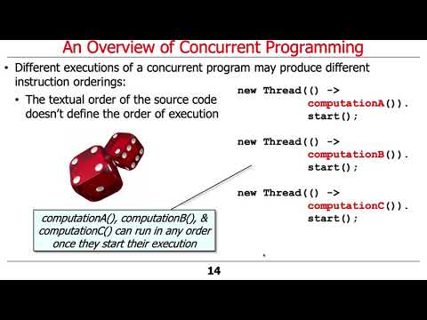 Overview of Concurrent Programming