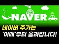 네이버 주가는 '이때'부터 올라갑니다! (NAVER 주식 전망 및 분석)