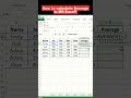 How To Calculate Average In MS Excel Easy Way To Calculate Average