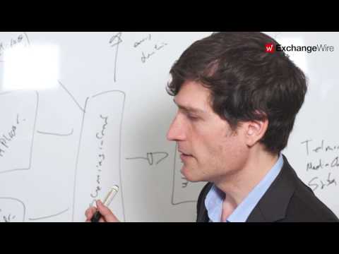 Triton Digital's Benjamin Masse Explains Mechanics of the Programmatic Audio Ecosystem