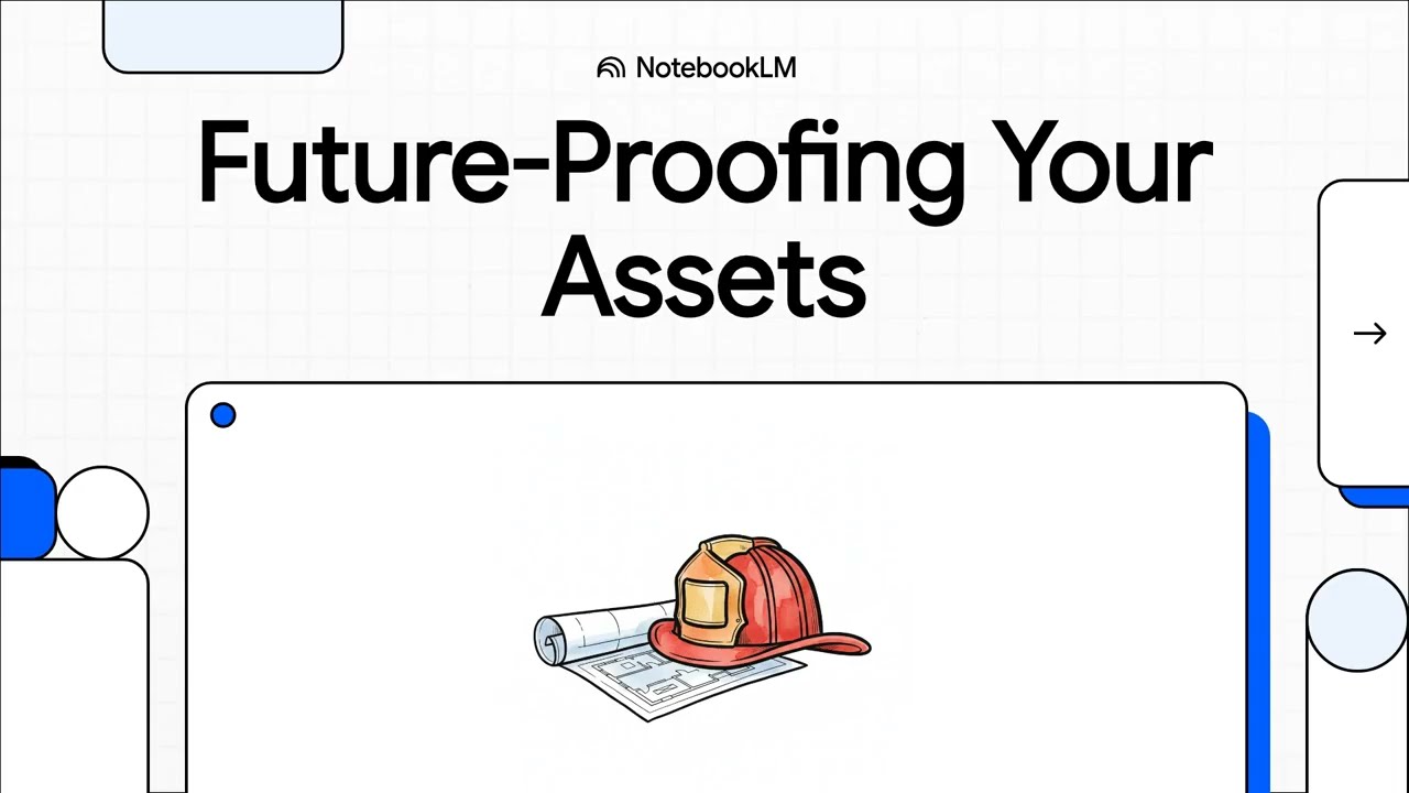 Future Proofing Your Assets