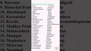 India States and Capitals 2023/ 28 states and their capitals of India #shorts #youtubeviralshorts
