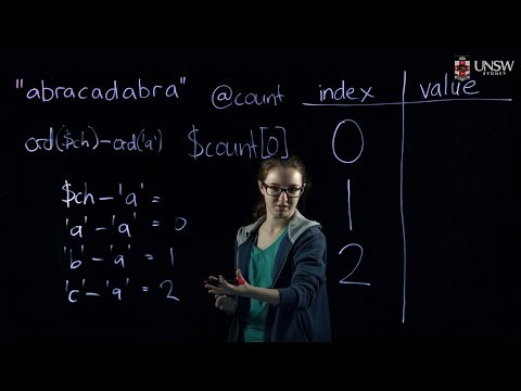 COMP2041/COMP9041 - Hashes in Perl