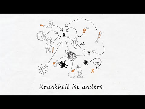 Krankheit ist anders - Einleitung (Teil 1)