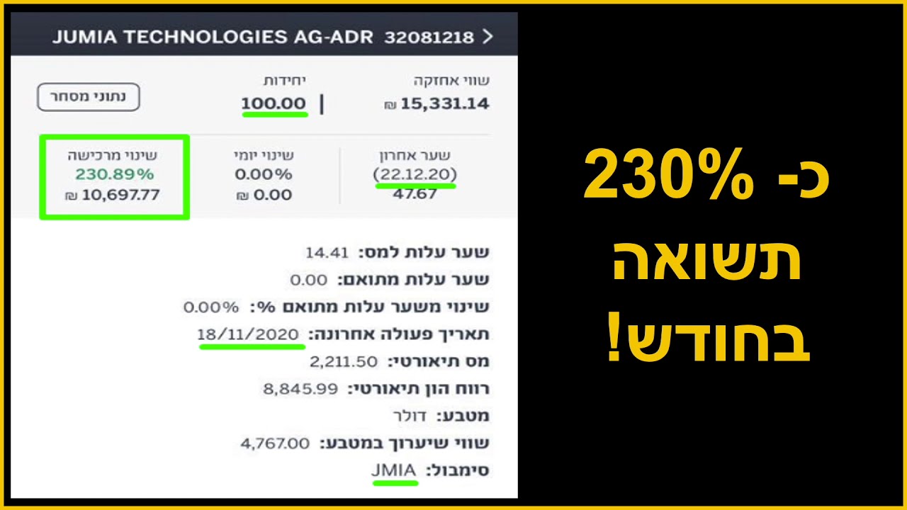 תוכיח לי שגם התלמידים מרוויחים.  thumbnail