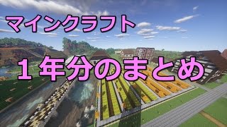 マインクラフト一周年記念