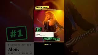 Download lagu John Stamos Sang Heart's #1 Hit Before Heart Did 🤯 mp3