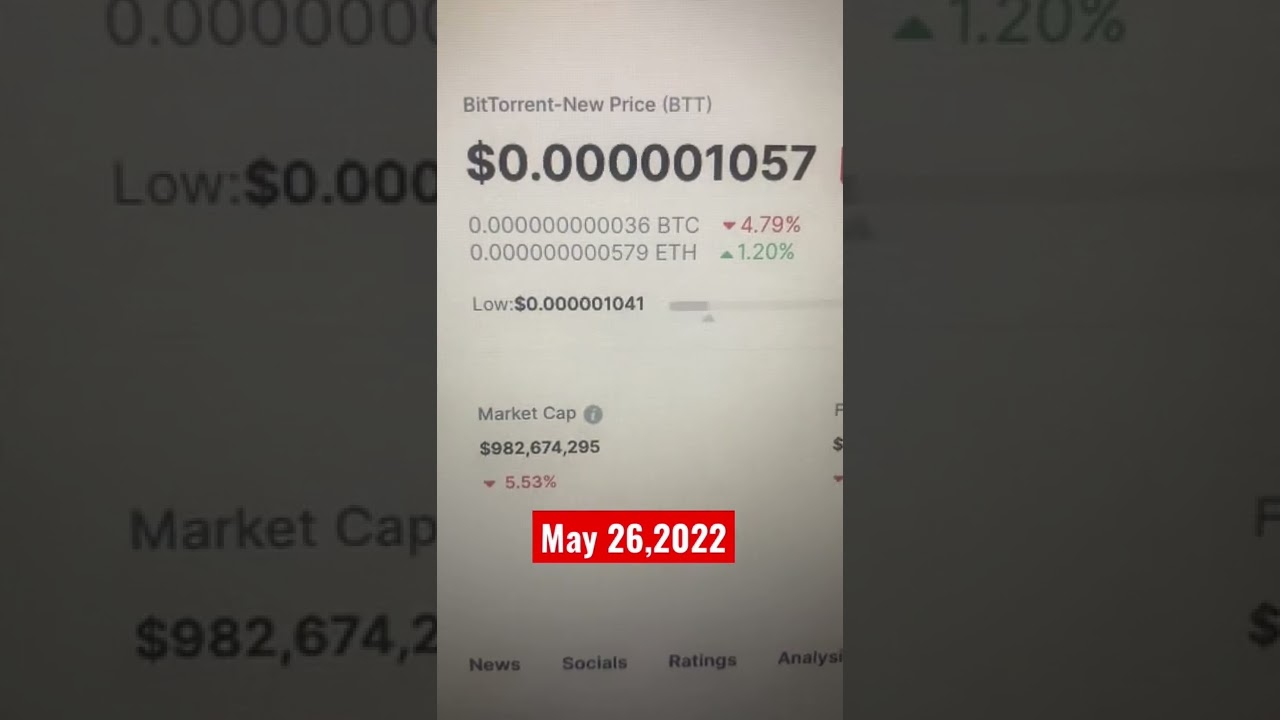 Price of #cryptocurrency #bittorrentnew#bittorrent #btt-BitTorrent New price today