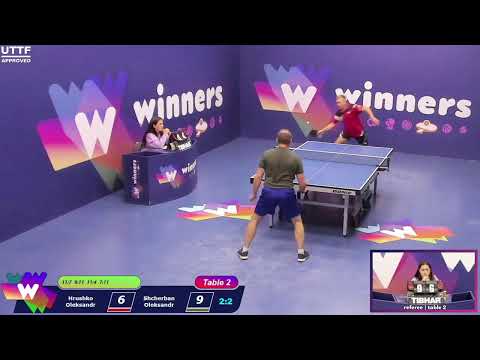 Winners League 16.10.21 Hrushko Oleksandr - Shcherban Oleksandr 10:30