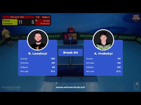 03:30 Ruslan Lazebnyi 1-3 Andrii Hrabskyi West 7 WIN CUP 16.12.2022 | TABLE TENNIS WINCUP