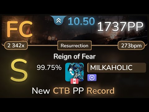 CTB PP Record 1737pp