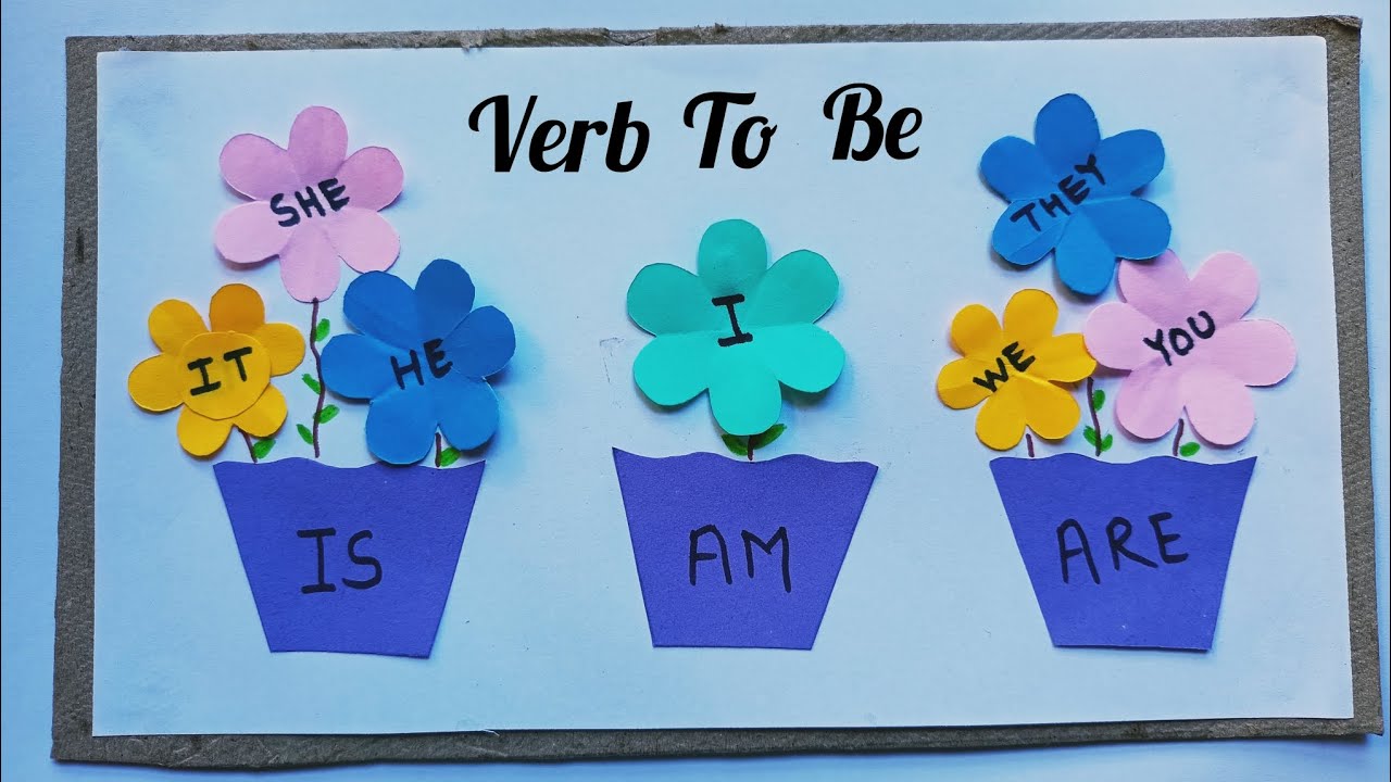 English Grammar TLM |Verbs To Be English TLM|English Model|English Working Project|Verbs English TLM