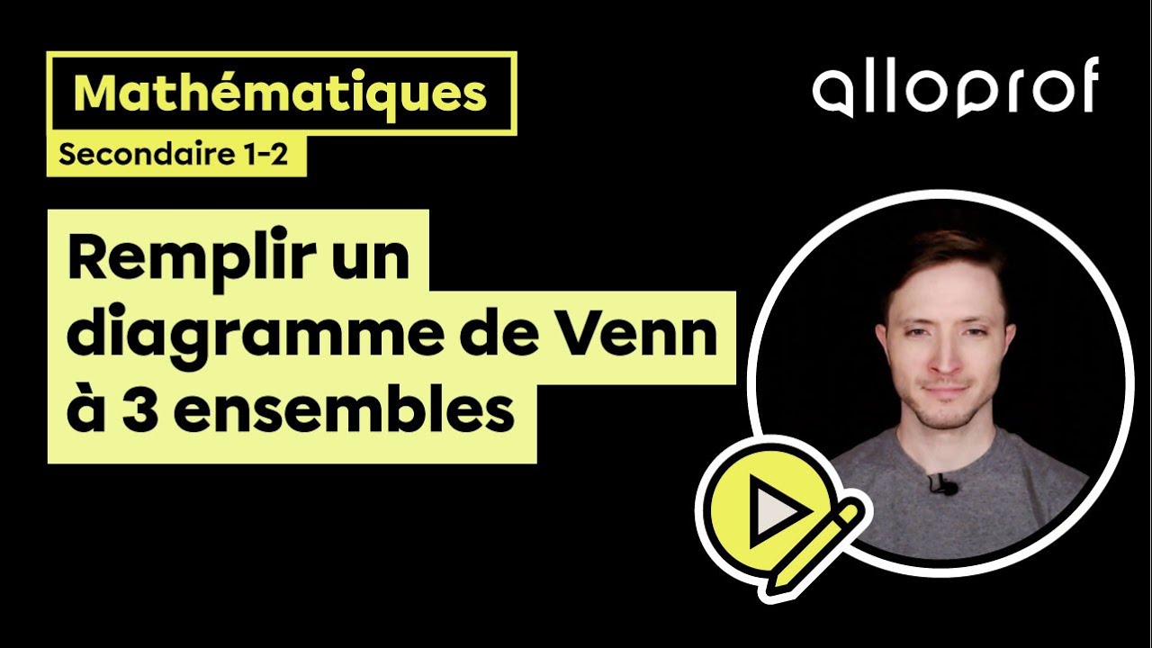 Remplir un diagramme de Venn à 3 ensembles - Exemple