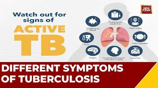 What Are The Signs And Symptoms Of Tuberculosis? | Health 360