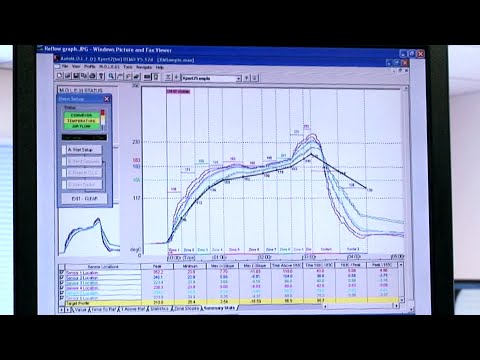 Solder Reflow Services from Digicom