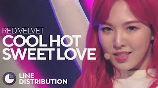 RED VELVET - Cool Hot Sweet Love (Line Distribution)