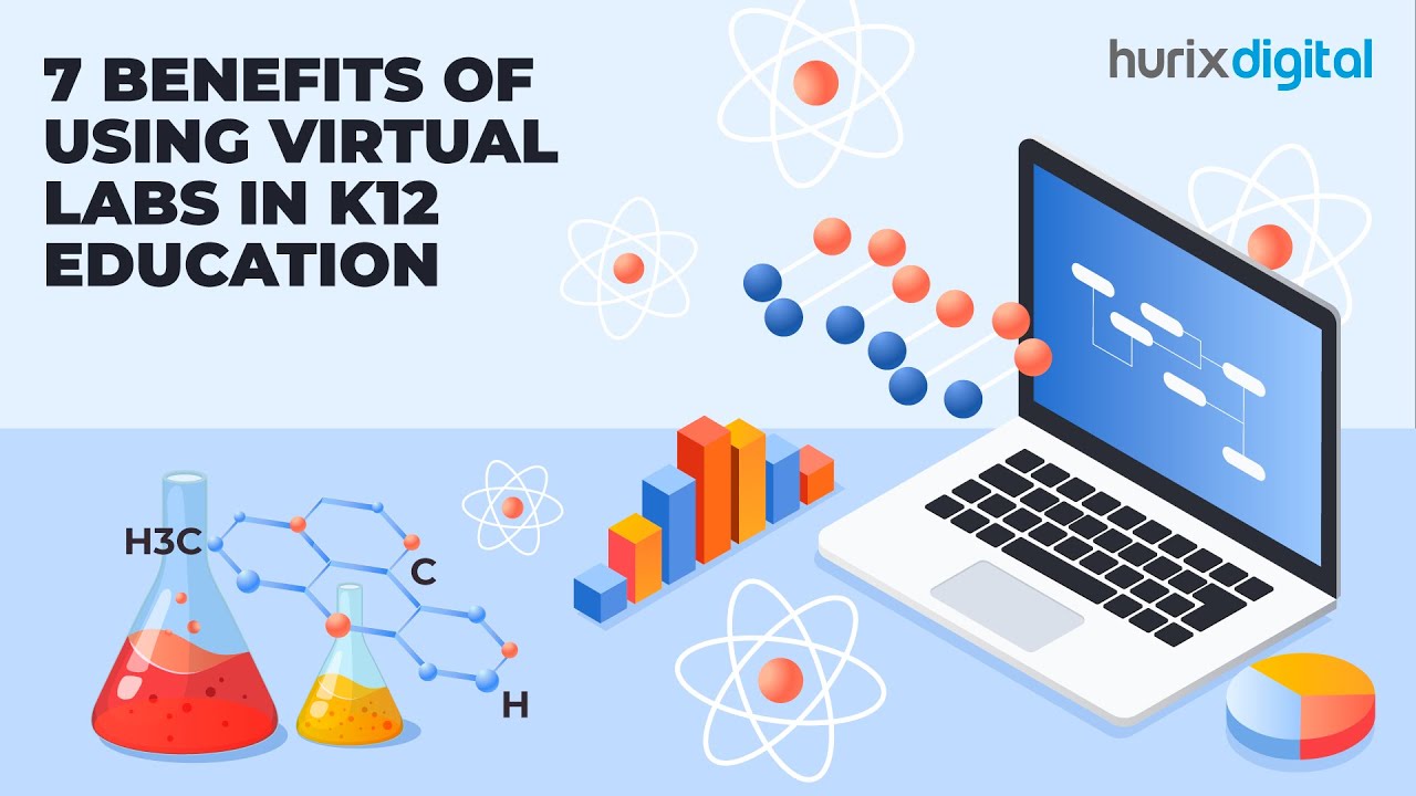 7 Benefits of Virtual Labs in K12 Education
