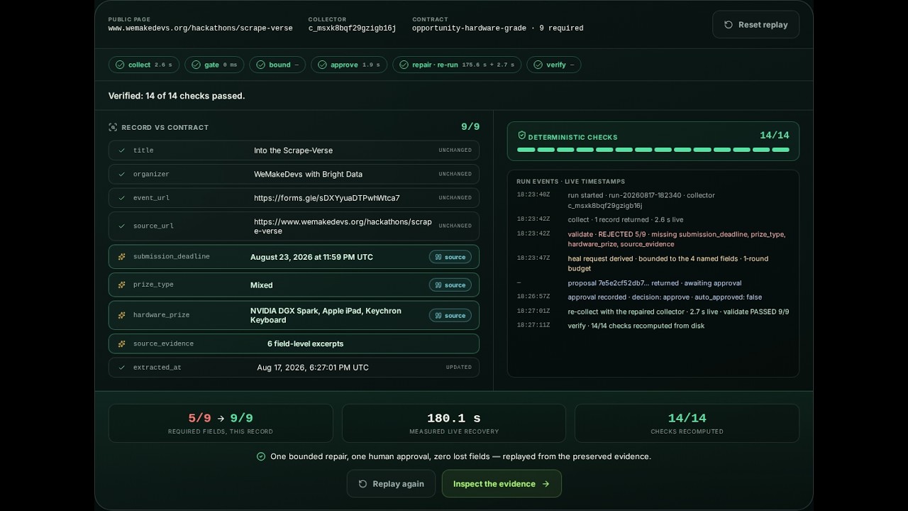 Watch the 64-second SourceMender Playwright walkthrough on YouTube