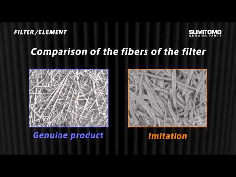 Filter Element (Fuel Filter, Engine Oil Filter, Hydraulic Oil Filter..etc)
