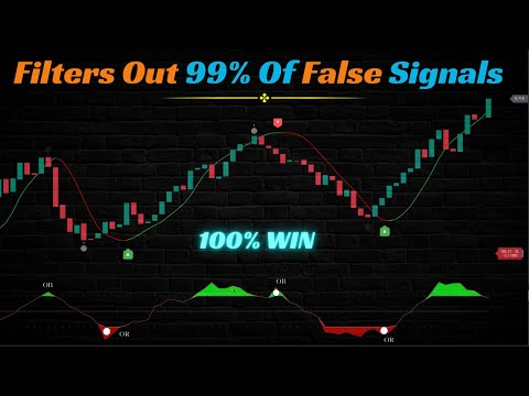 The TREND OT Indicator That Filters Out 99% Of False Signals | 100% Accurate Reversals Indicator