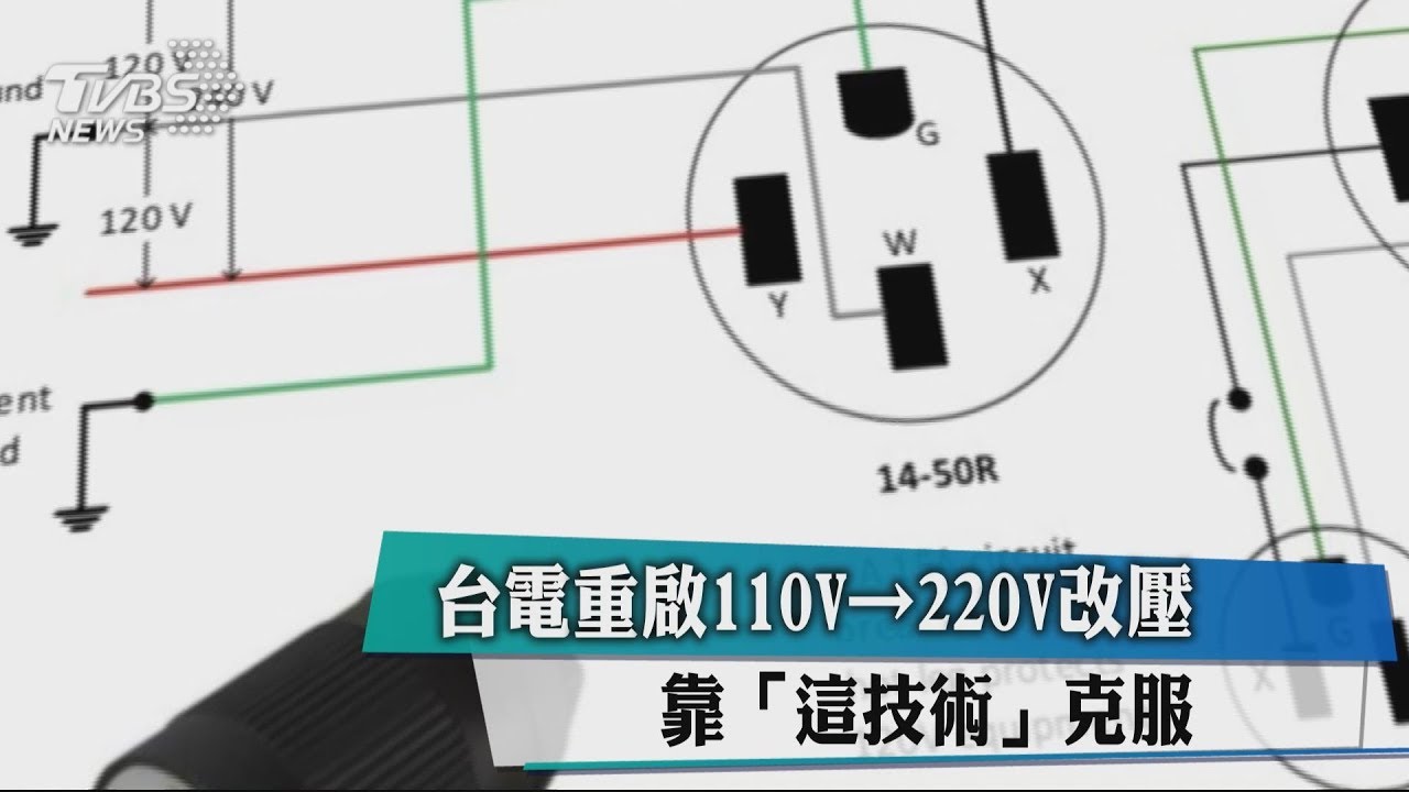 台電重啟「世紀改壓」　 擬推新220V四孔插座