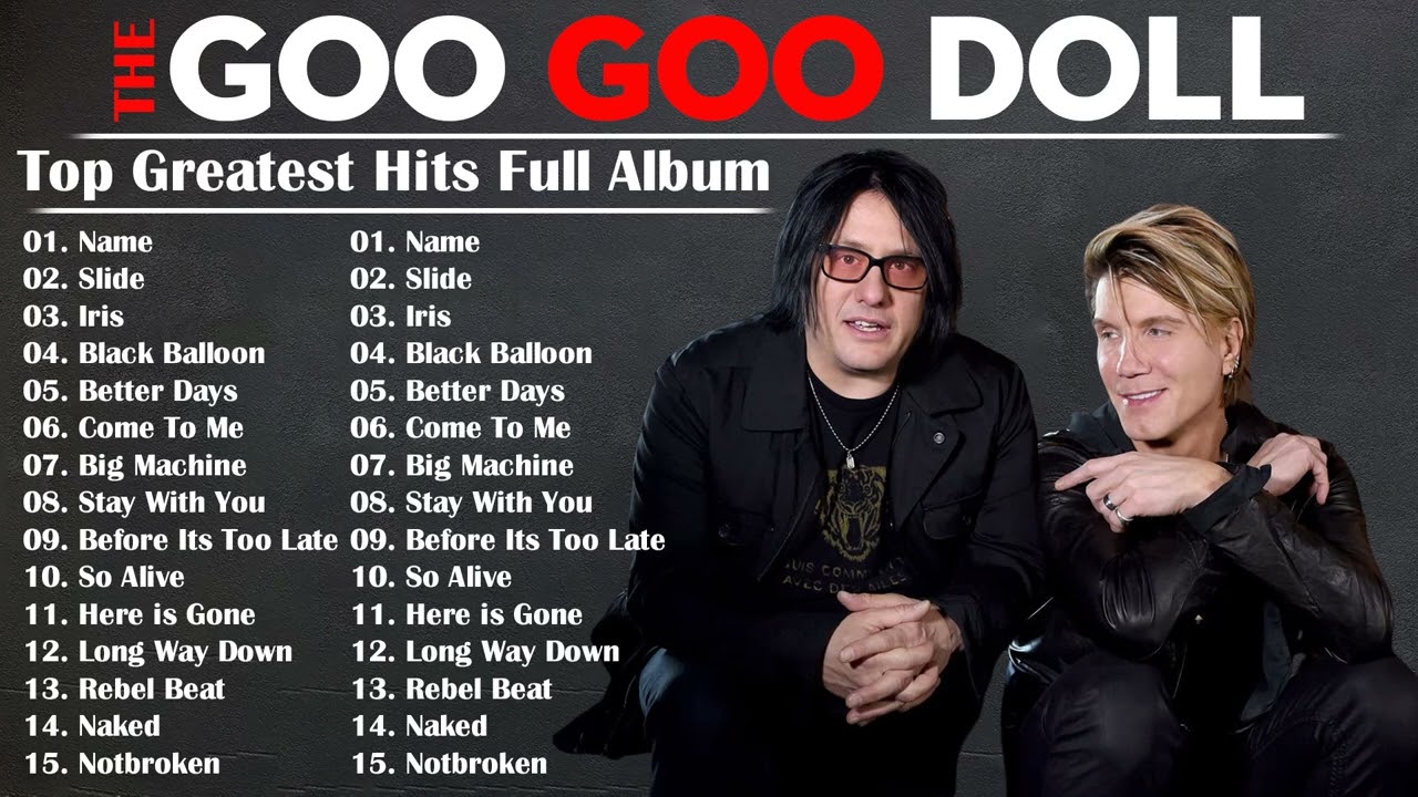 The Goo Goo Dolls Greatest Hits 2022 | Best Songs of The Goo Goo Dolls Collection 2022