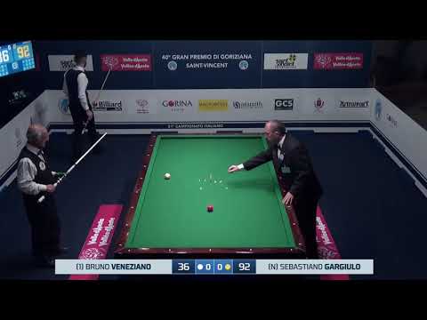 Veneziano Bruno VS Gargiulo Sebastiano - 40° Gran Premio di Goriziana