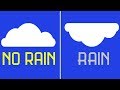 How To Predict The Weather By Looking At The Clouds