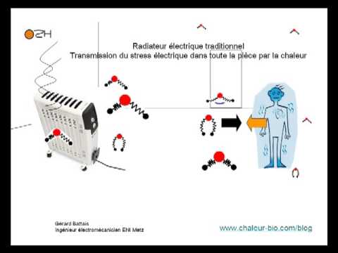 comment economiser sur le chauffage electrique