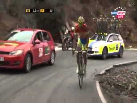 A.contador  Vuelta a Andalucia Ruta Ciclista Del Sol 2015 EurosportTR