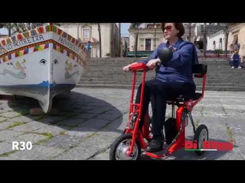Démonstration