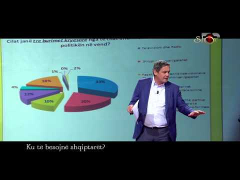 Top Show, 26 Prill 2016, Pjesa 1 - Top Channel Albania - Talk Show
