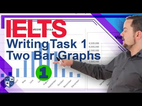 Academic IELTS Writing Task 1 Two Bar Graphs Together Part 1