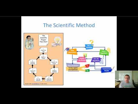 The Scientific Method - Introduction