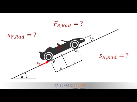 Statik / Technische Mechanik 1 - Schiefe Ebene - Aufgabe 1