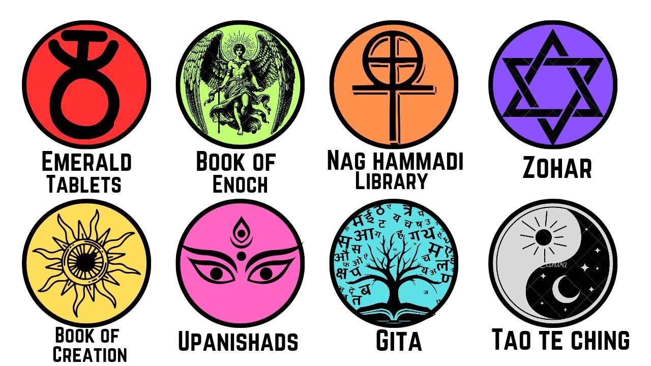 Every MYSTICAL TEXT Explained in 14 Minutes