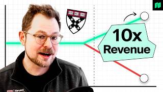 Thumbnail for AI-Native Companies Will Outperform Everyone Else