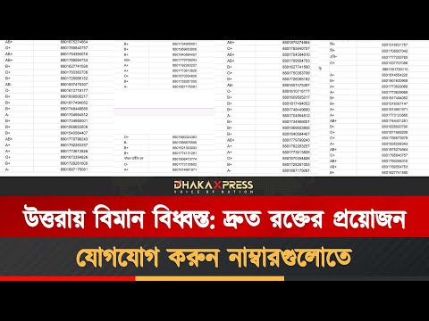 দ্রুত রক্তের প্রয়োজন, যোগযোগ করুন নাম্বারগুলোতে