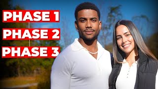 If I Wanted A Girlfriend in 3 Months, Here’s Exactly What I’d Do