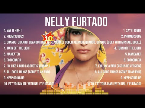 Nelly Furtado The Best Music Of All Time ▶️ Full Album ▶️ Top 10 Hits Collection