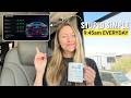 This Boring Day Trading Strategy Grew A Small Account To 10 000 Month Simple Proven