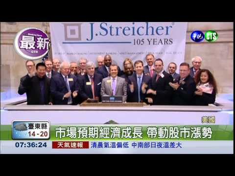 美股持續走揚 道瓊大漲323點